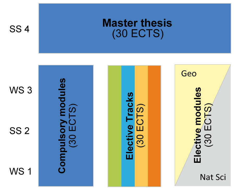 schema010216.gif